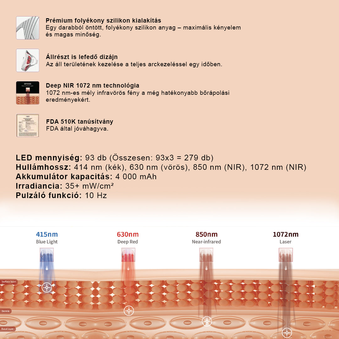 LED arcmaszk készülék