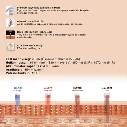 LED arcmaszk készülék